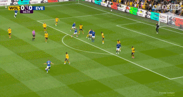 半场-埃弗顿2-1狼队 格拉利什献助攻+造两球黄喜灿抽射破门